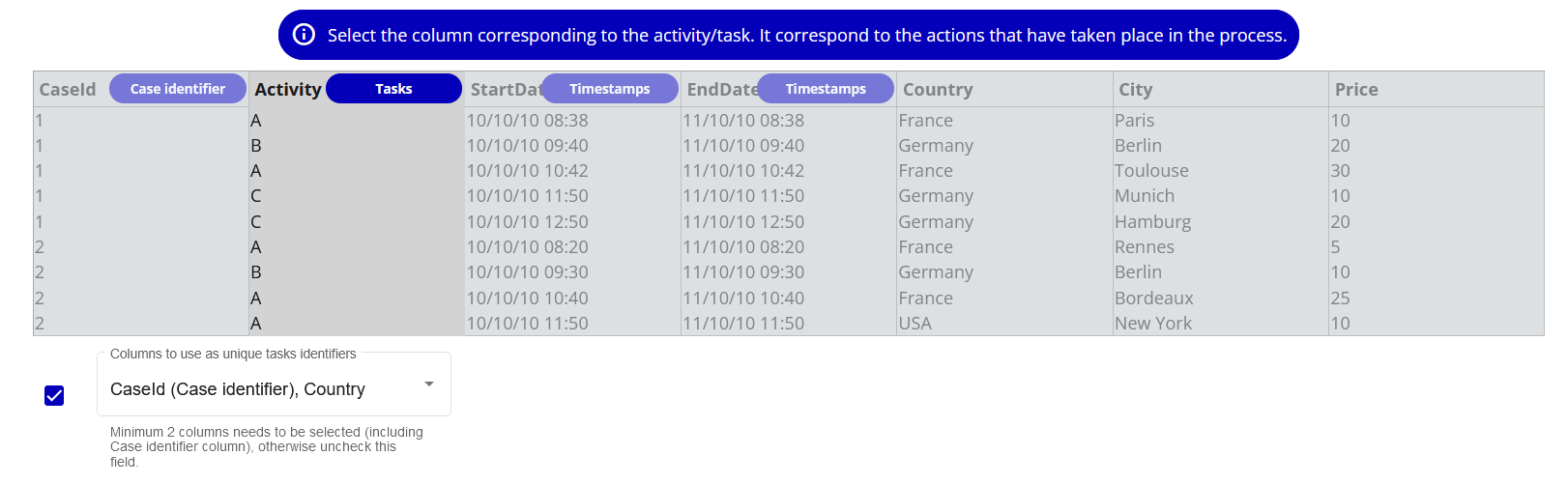 grouped tasks selection