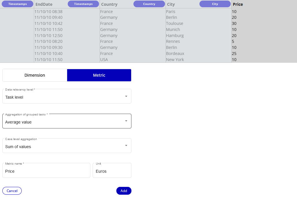 metric aggregation selection