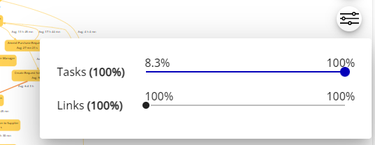 complex_view_sliders_button