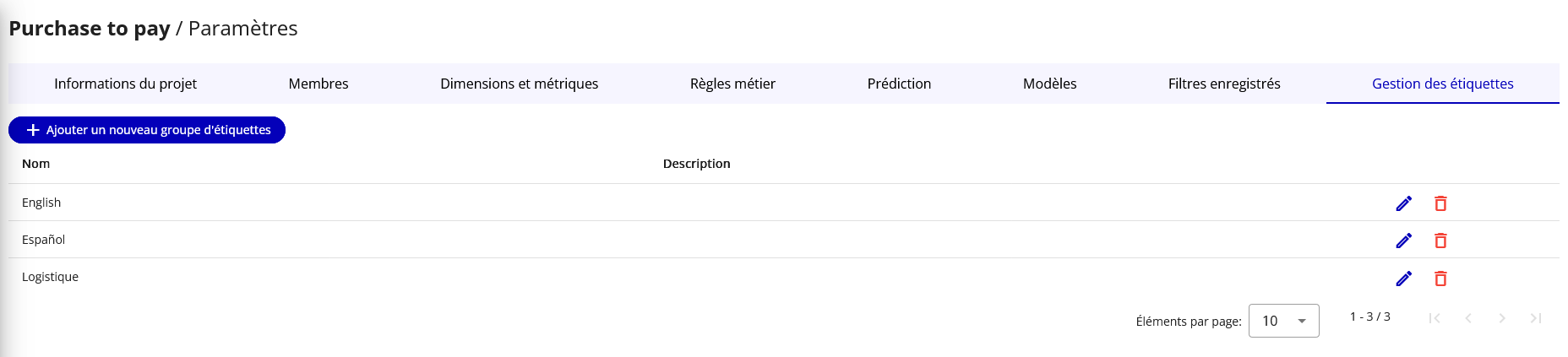 gestion des groupes d’étiquettes
