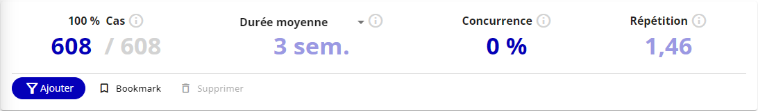 Section informations générales défaut